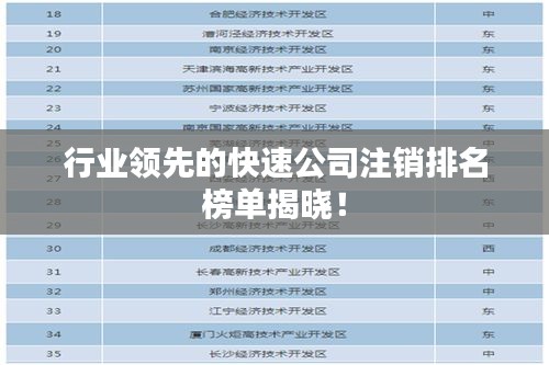 行业领先的快速公司注销排名榜单揭晓！