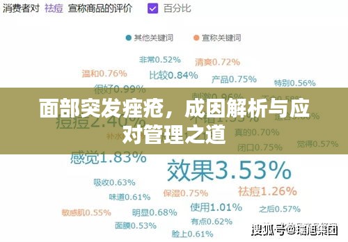 面部突发痤疮，成因解析与应对管理之道