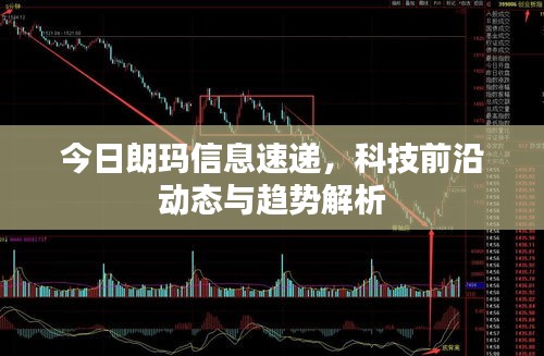 今日朗玛信息速递，科技前沿动态与趋势解析
