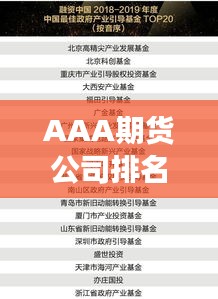 AAA期货公司排名揭晓，引领行业风潮，谁是最强领军者？