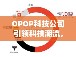 OPOP科技公司引领科技潮流，铸就行业标杆地位