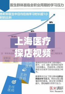上海医疗探店视频更新，医生深度解读行业热门动态